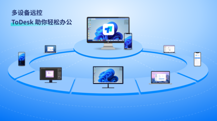 ToDesk远程控制软件 免费、安全、流畅，如何重塑远程连接体验与网络技术边界